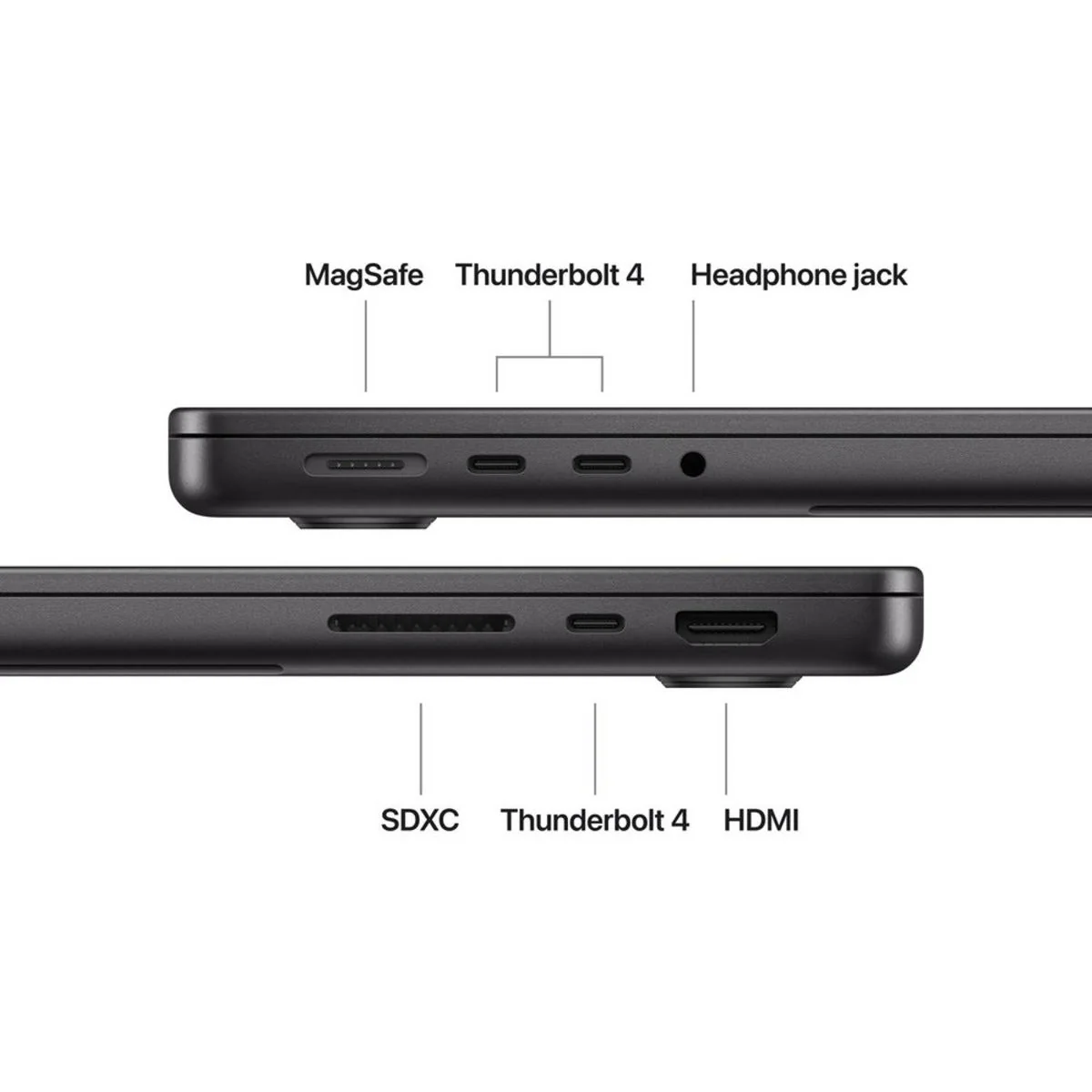 Apple MacBook Pro 14 M5 Chip, 16GB RAM, 1TB Storage, Arabic-English Keyboard, Space Black - UAE Version - Image 7