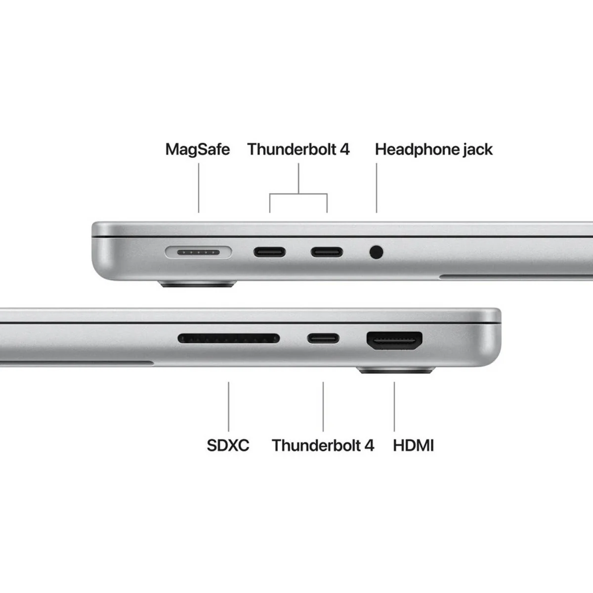 Apple MacBook Pro 14 M5 Chip, 16GB RAM, 512GB Storage, English Keyboard, Silver - UAE Version - Image 7
