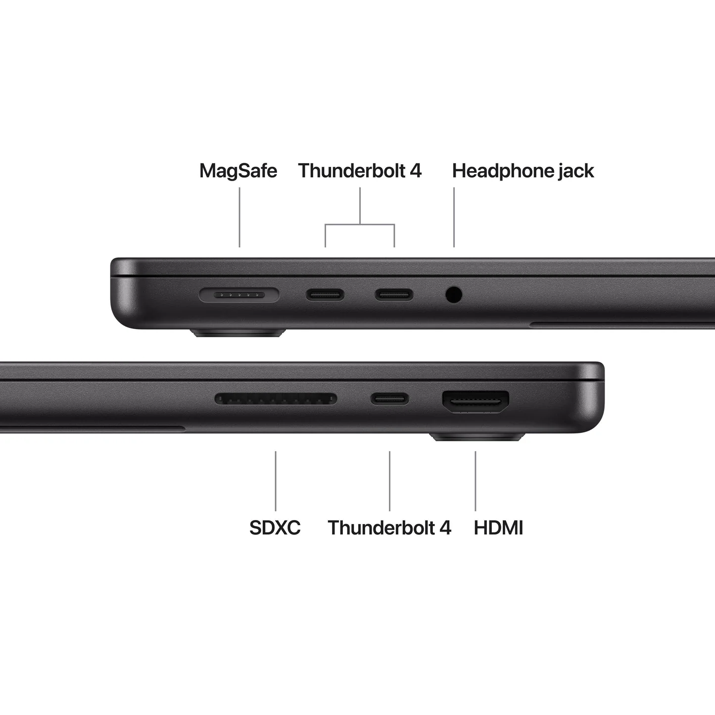 Apple MacBook Pro 14 M5 Chip, 24GB RAM, 1TB Storage, Arabic-English Keyboard, Space Black - UAE Version - Image 7
