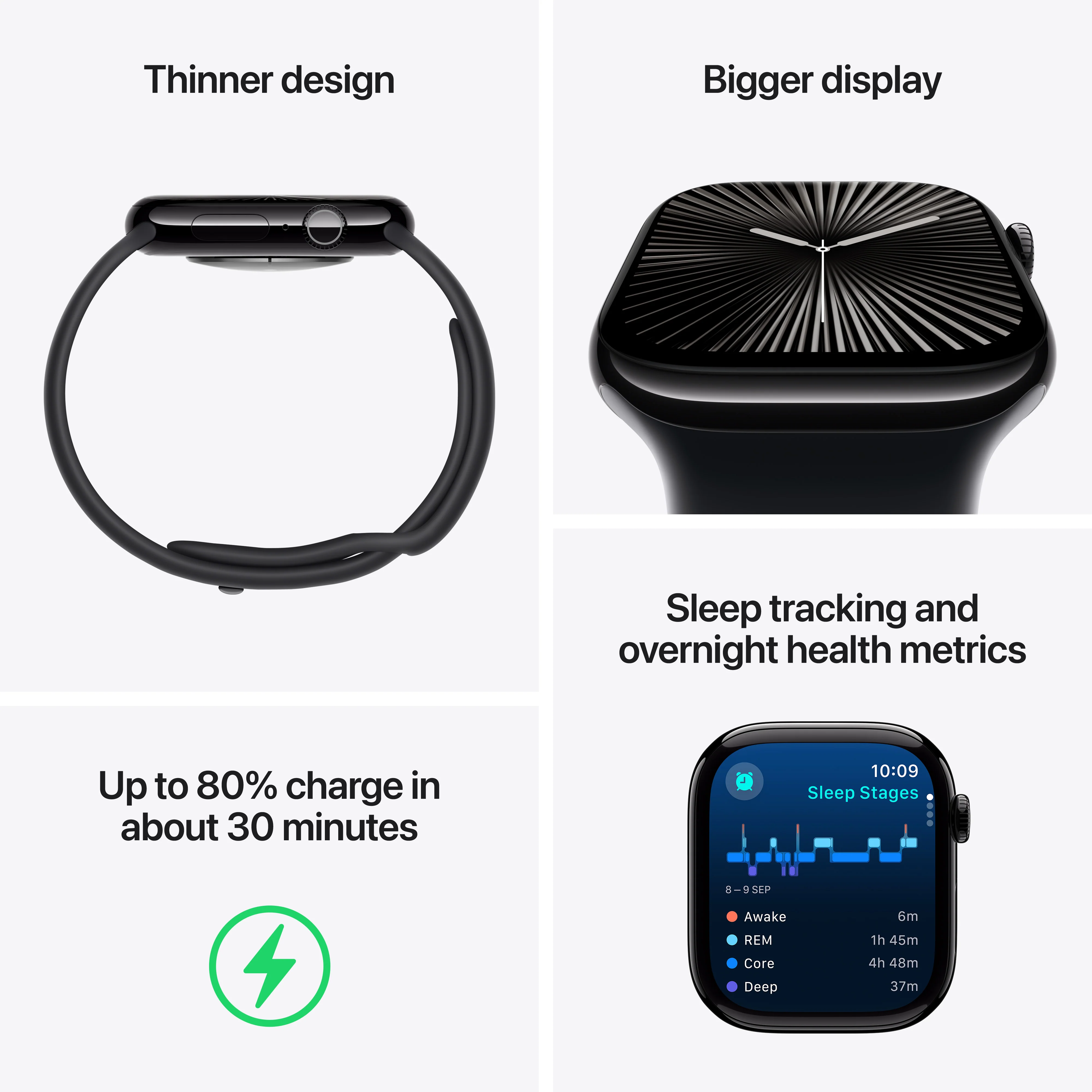 Apple Watch Series 10 GPS + Cellular 46mm Slate Titanium Case with Black Sport Band - M/L, MWYE3QA/A - Image 3