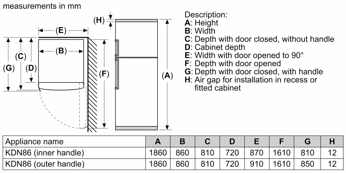 Bosch Series 6 Top Mount Refrigerator 641 Liters, Brushed Steel – KDN86HIE0M - Image 7