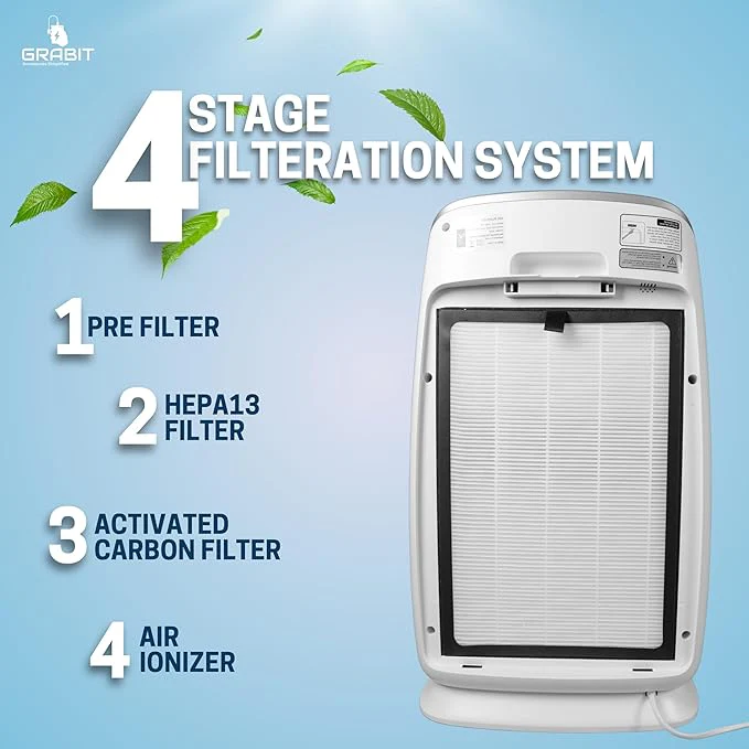 Grabit GAP-200S Smart Air Purifier White - Image 3