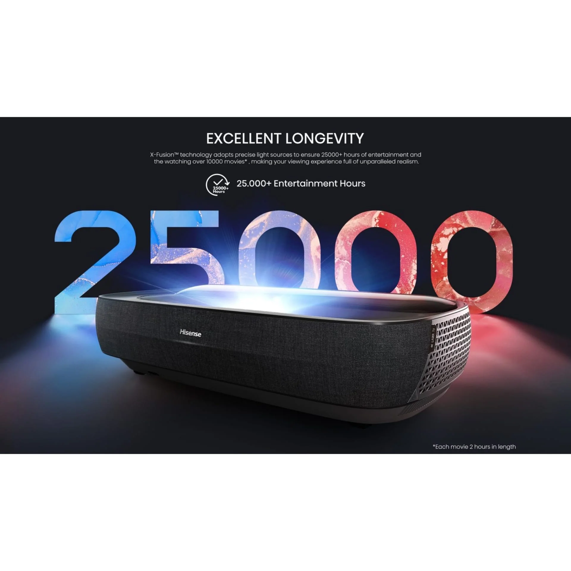 Hisense 100 Inch 4K Laser TV, Ultra Short Throw, Smart TV – 100L9HD - Image 11