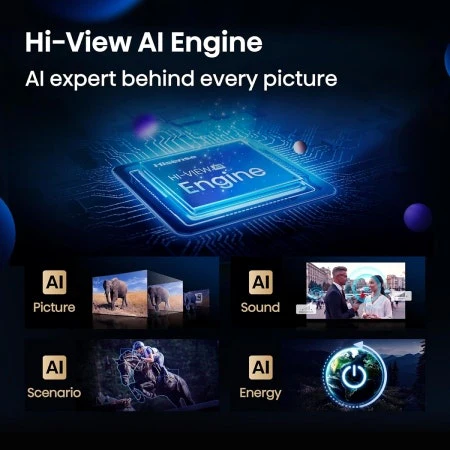 Hisense 55 Inch 4K Mini-LED QLED Smart TV, 144Hz, Game Mode Pro – 55U6Q Pro - Image 2