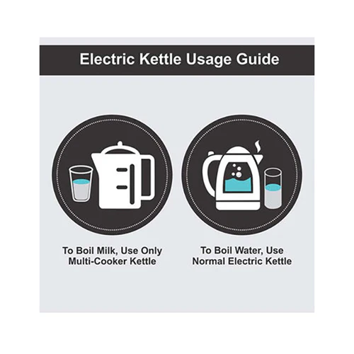 Kenwood Electric Kettle 1700ml White - Image 5