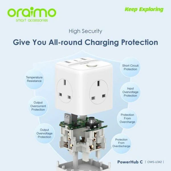 Oraimo PowerHub C Multi-ports Charging Power Extension, 100V-240V~50Hz 2500W, Output C1+Output A2: 5V/3.4A(Max), White, OWS-U342 - Image 5