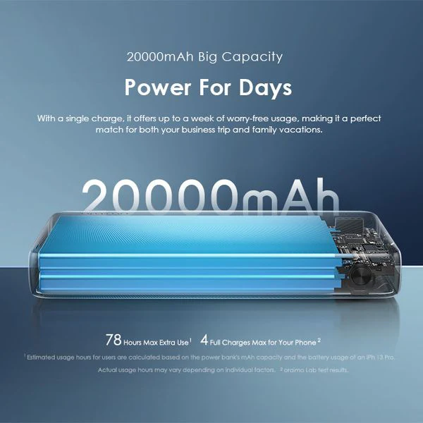 Oraimo traveler 15 Dual input Power Bank, 15W Type-C IN & OUT, Fast Charging, 20,000 mAh, Black, OPB-1200 - Image 2