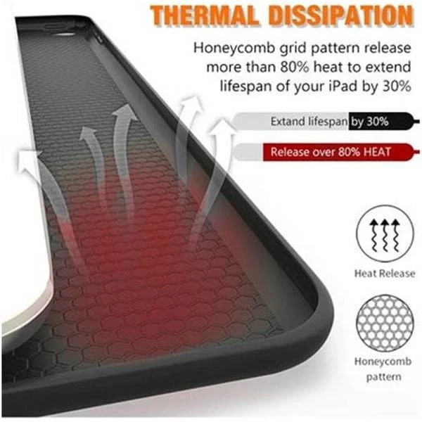 PROTECT iPad 10.2 inch Protective Ipad Cover, With Screen Protector, Silcon, Trifold Stand , Auto Wakeup Sleep, Pen Slot, Black, PIPAD10.2BLK - Image 5