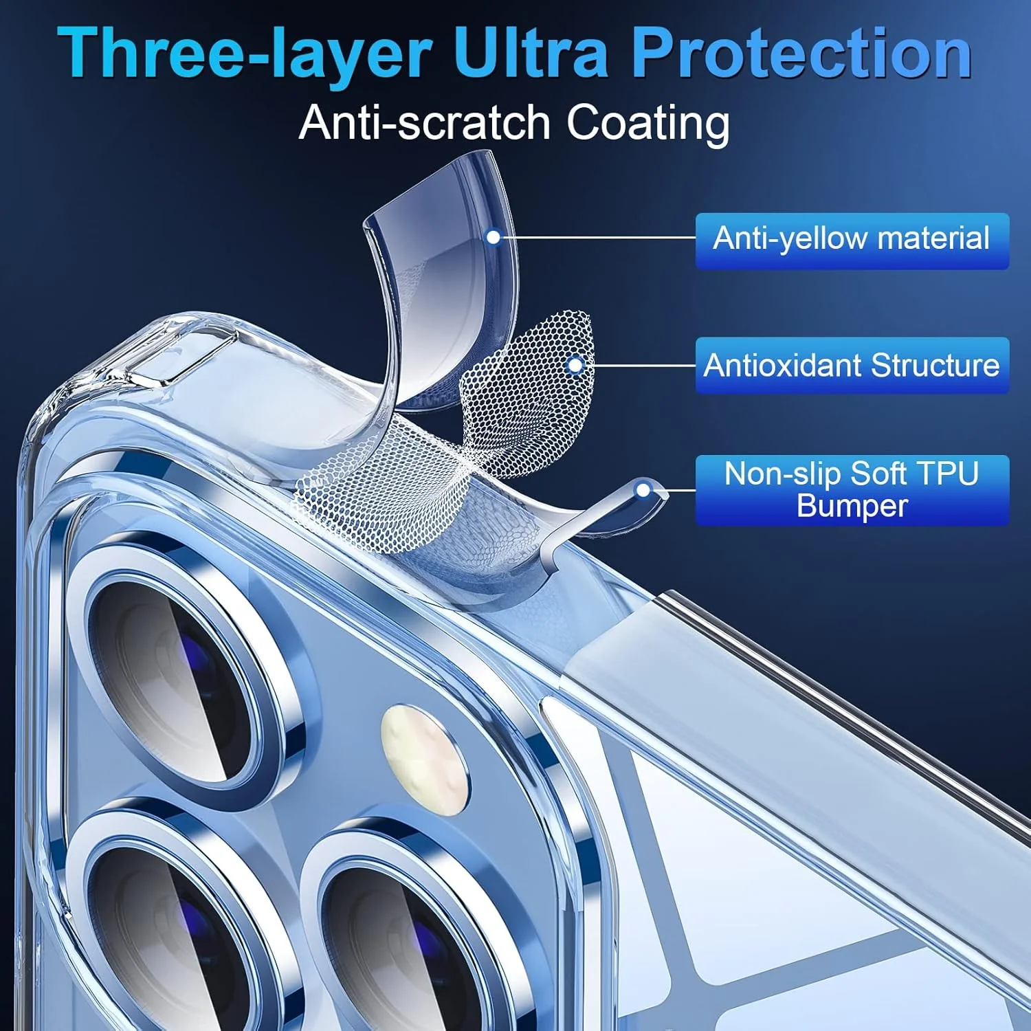 PROTECT iPhone 13 Pro Lucid Phone Case, Anti Scratch, Bundle, Screen Protector included, Protective, Clear, LIP13P - Image 4
