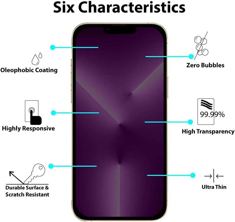 PROTECT  iPhone 13 Pro Max Privacy Screen Protector,  9D Tempered Glass, Anti Scratch, Matte , Black, PIP13PMTGM - Image 5