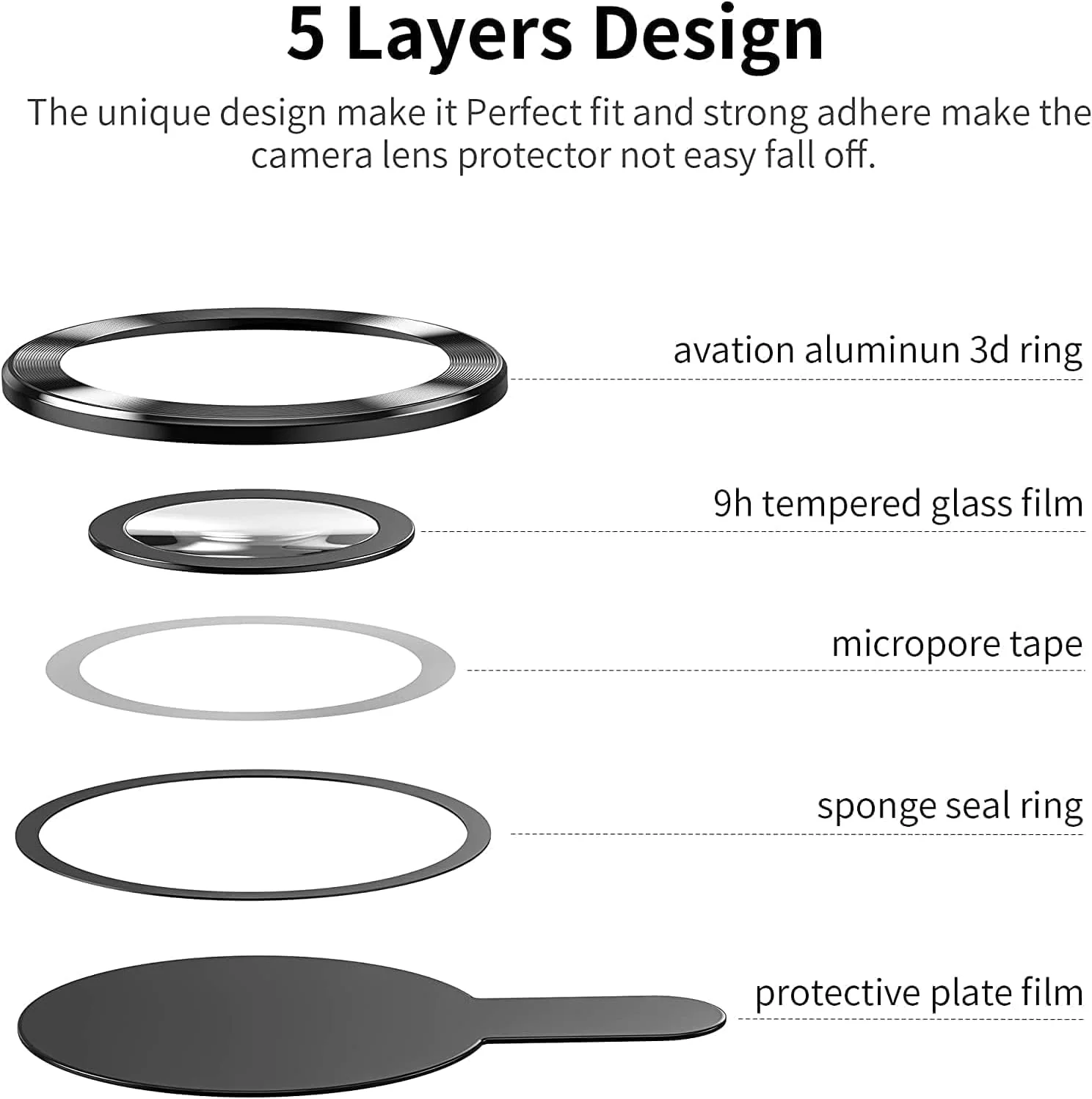 PROTECT iPhone 15 Pro Xzoom Lens Protector, Sapphire Glass, Alloy Material, Ultra Clear, Premium Finish, Black, XIP15PBLK - Image 6