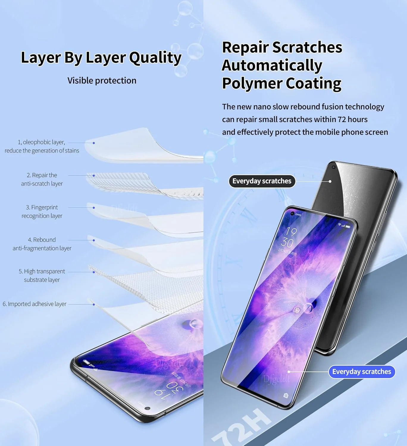 PROTECT S24 Ultra HydroGel Screen Protector, Anti Scratch, Clear, HGSPS24U - Image 3