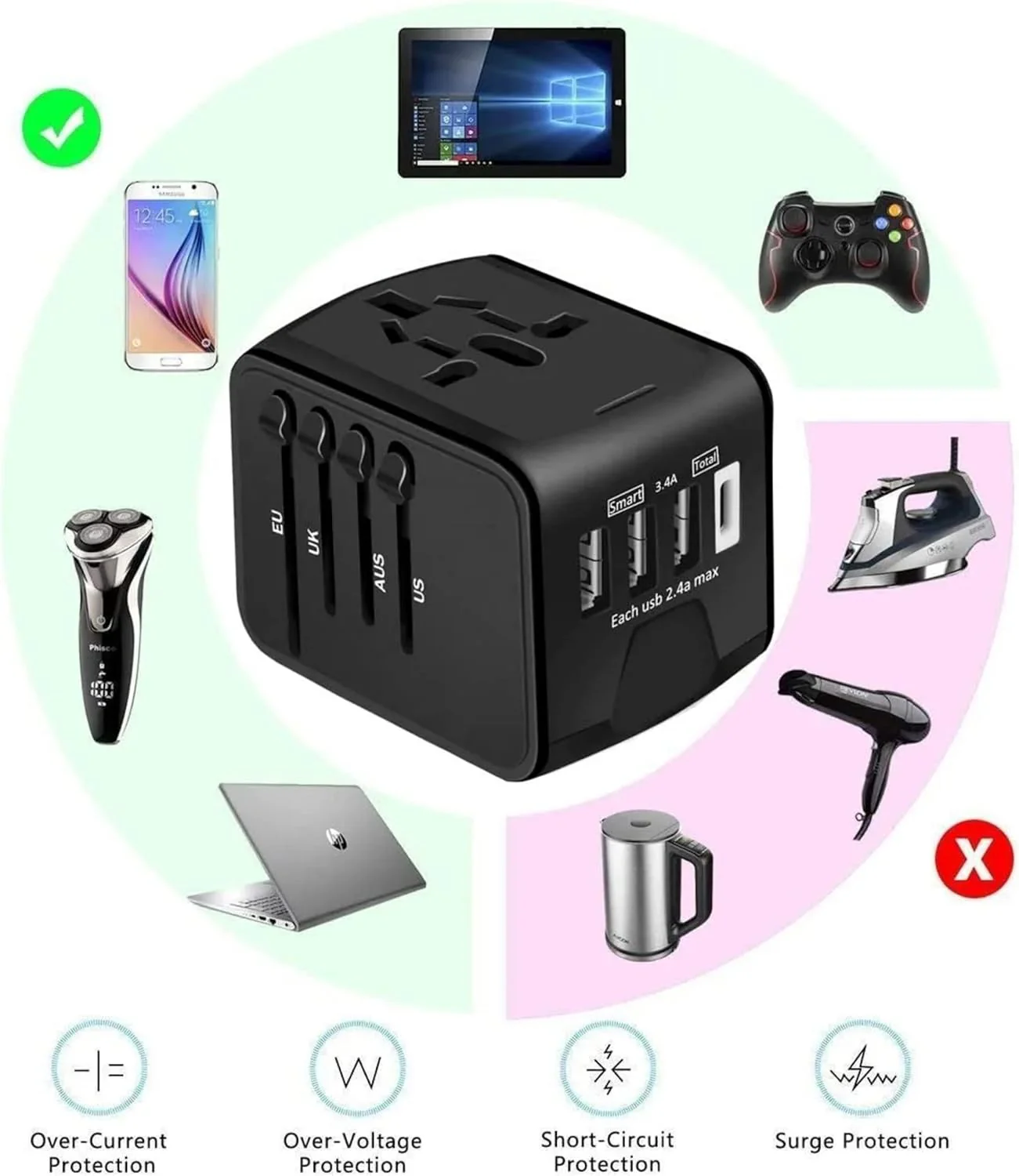 PROTECT  Travel Essential Universal Adapter, 6 A Ceramic Fuse, 1 Type C Output, 3 USB A Output, Black, SL-199-3U-T - Image 4