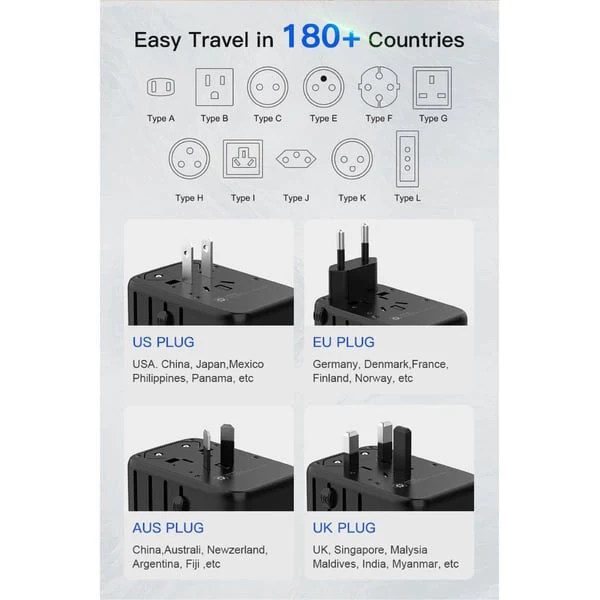 PROTECT  Travel Essential Universal Adapter, 65W, Charging, USA EU UK AU, Type C Output, USB A Output, Black, PQ65 - Image 3